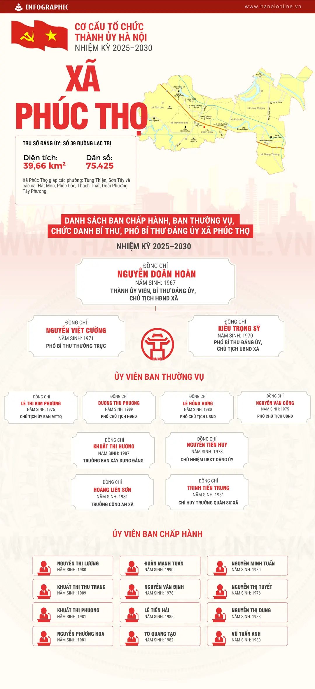 Đài PTTH Hà Nội